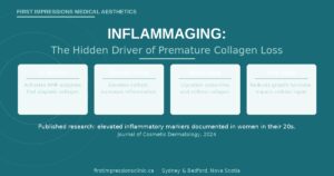 Inflammaging drivers UV stress blood sugar sleep - collagen degradation and skin longevity - First Impressions Medical Aesthetics