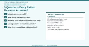 Five questions every patient should ask before aesthetic treatment patient safety First Impressions Medical Aesthetics Nova Scotia